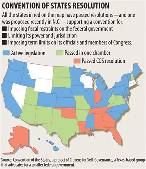 Convention Of States Map - Printable Map