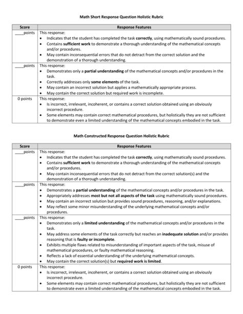 Math-Holistic-Rubrics-with-Blank-Point-Values-WORD