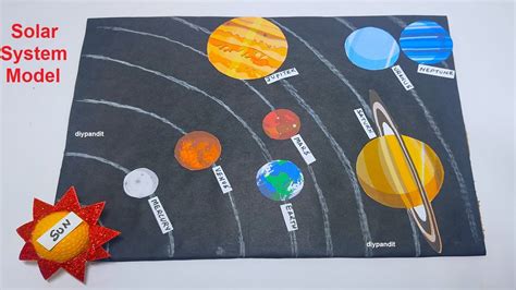 Solar System Model Ideas