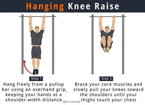 Hanging Knee Raises: What is it, How to do, Types, Benefits | Born to Workout