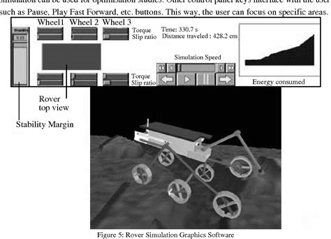 Analysis and Simulation of a Rocker-bogie Exploration Rover - Semantic Scholar