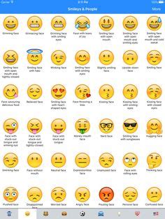 9 Best Iphone emoji meanings ideas | emoji, emojis meanings, emoji names