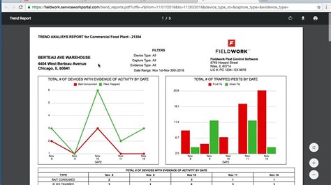 Trend Analysis Report Template Sampletemplatess Sampletemplatess | My XXX Hot Girl