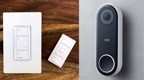 The 15 best smart home gadgets of 2020 - Reviewed