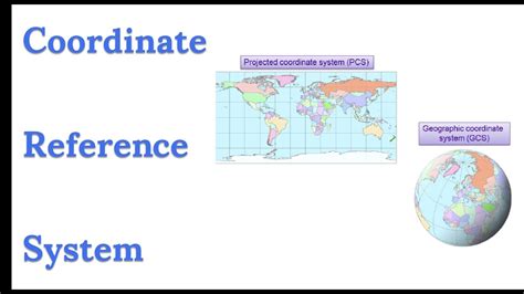 Understanding Coordinate Reference System - YouTube