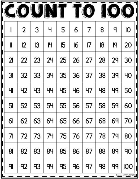 Counting To 100 Sheet