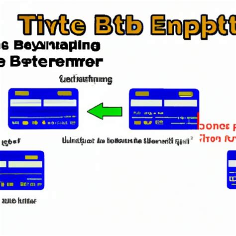 How Long Does it Take to Get an EBT Card? Exploring the Timeline - The Enlightened Mindset