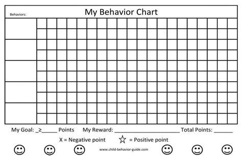 Free Printable Adhd Behavior Charts - Printable Word Searches