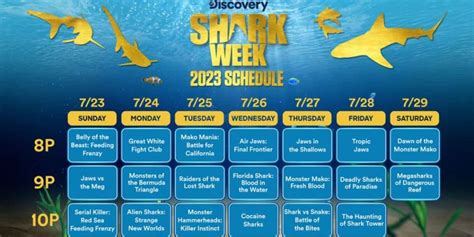 Shark Week 2023 Episode 1,2,3, & 4: Release Date & Streaming Guide ...