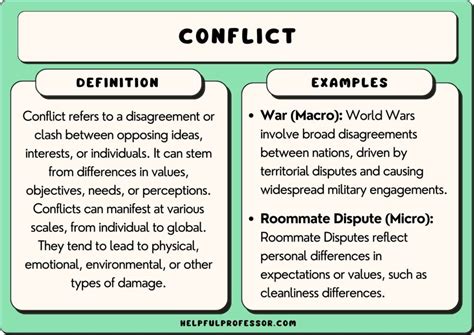 33 Top Conflict Examples (2024)