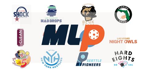 Ranking the MLP Team Logos - Premier Level