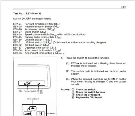 Toyota Forklift Truck Parts+Service Manuals PDF Download