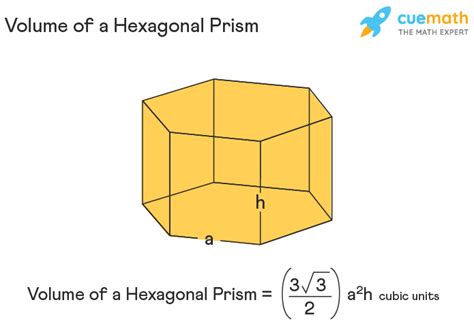 Hexagonal Prism - Formula, Properties, Examples, Definition