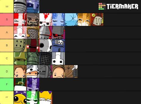 Games Tier List: 15 Castle Crashers Characters Tier List