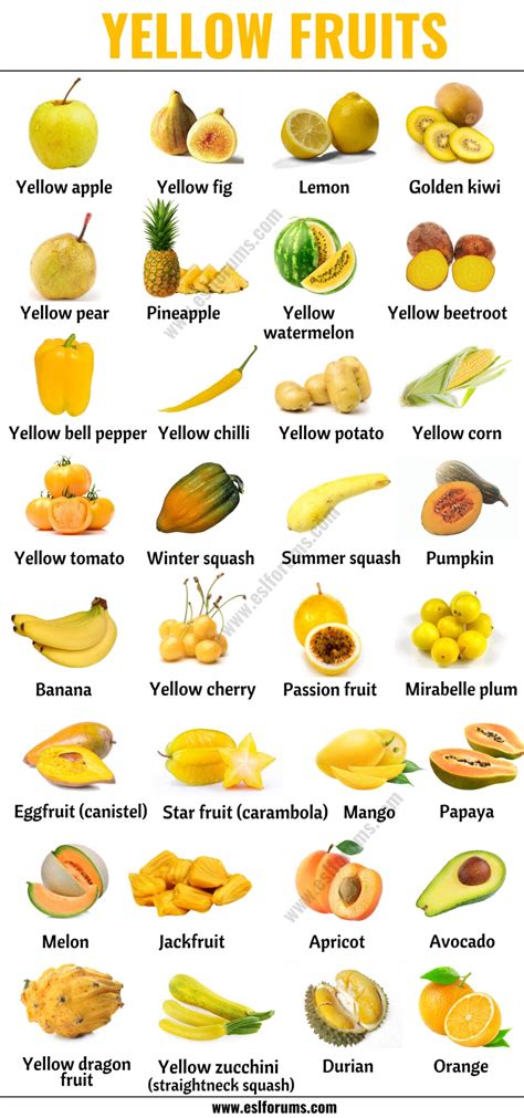 Yellow Fruits: List of 30+ Yellow Fruits & Vegetables with ESL Picture ...