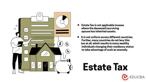 Estate Tax | Important Points to know about Inheritance or Estate Tax