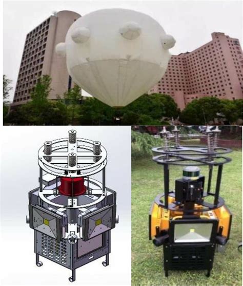 Design and appearance of the equipment: Aerostat platform and data ...