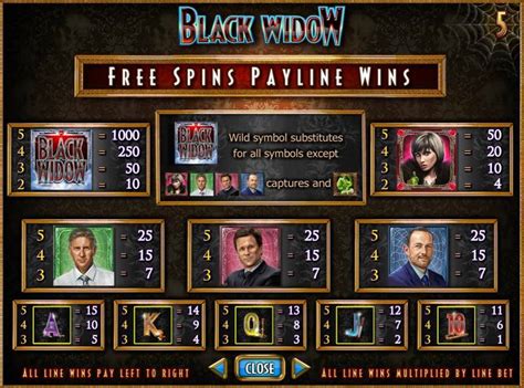 Black Widow Slot Review, RTP & Features | SlotSites.co