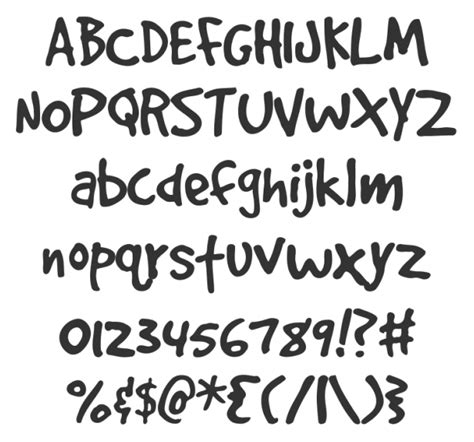 GoodDog Font in OpenType Format | Fonthead Design Fonts