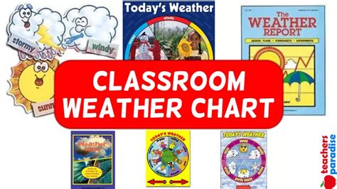 Classroom Weather Chart - TeachersParadise