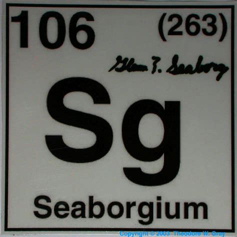 Autographed card, a sample of the element Seaborgium in the Periodic Table