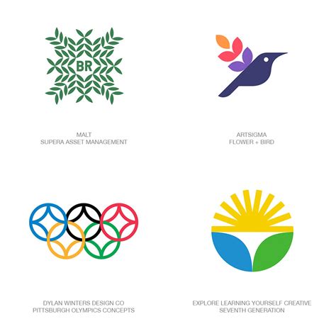 2022 Logo Trend Report | Articles | LogoLounge