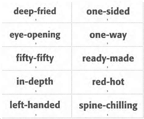 Hyphenated Compound Meaning Youtube Premium - PELAJARAN