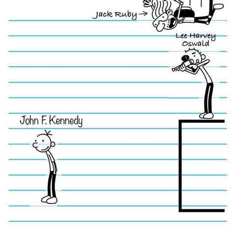 John Fortnite Kennedy : r/LodedDiper