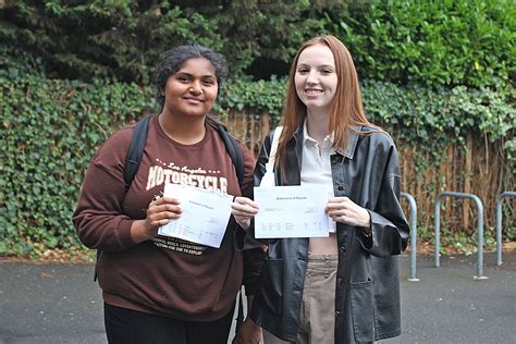 Heathcote School on Twitter: "Our pupils celebrated A-Level and BTEC ...