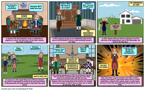 The Articles Of Confederation Storyboard by neisesmart