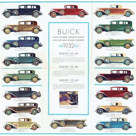 1932 Buick Foldout