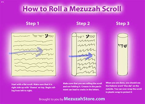 How to roll a Mezuzah scroll