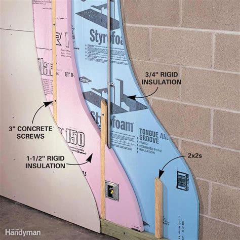 Insulate exterior walls to prevent condensation. In cold climates, insulating #basement walls ...