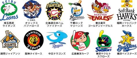 Pin by 裕之 西迫 on \u30AF\u30A4\u30C3\u30AF\u4FDD\u5B58 | Baseball teams ...