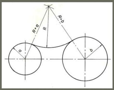 Calculate the arc between two circles - Mathematics Stack Exchange