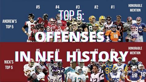 Top 5 Offenses in NFL History - YouTube