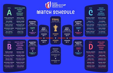 Rugby World Cup 2024 Warm Up Games - Kora Shaina