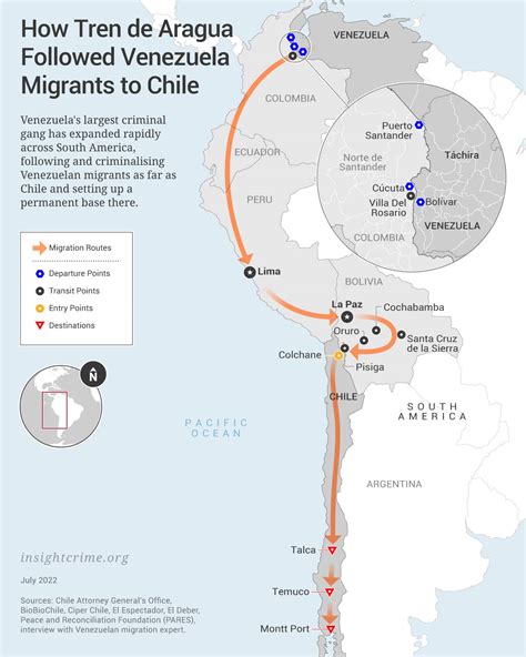 How Tren de Aragua Controls the Destiny of Migrants from Venezuela to ...