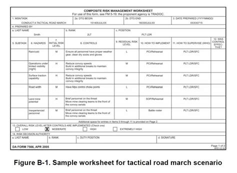 Image result for army risk assessment form | Risk management, Certificate templates, Risk analysis