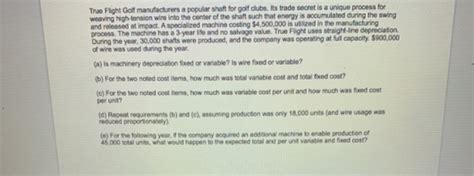 True Flight Golf manufacturers a popular shaft for golf clubs. Its trade secret is a unique ...