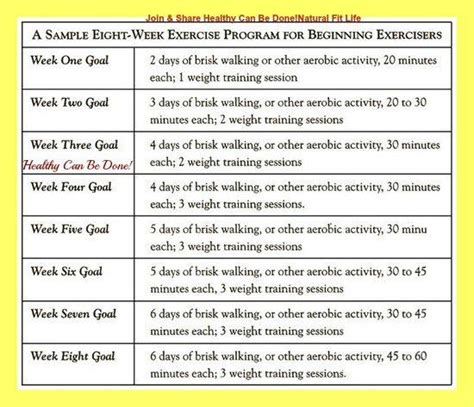 Sample Exercise Program For Weight Loss - Exercise Poster