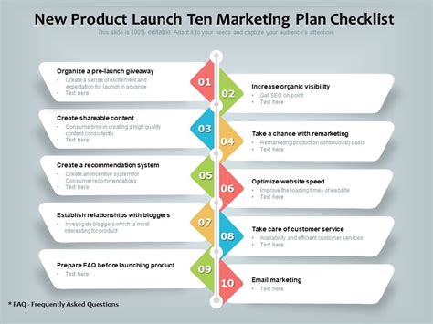 Product Marketing Launch Plan Template