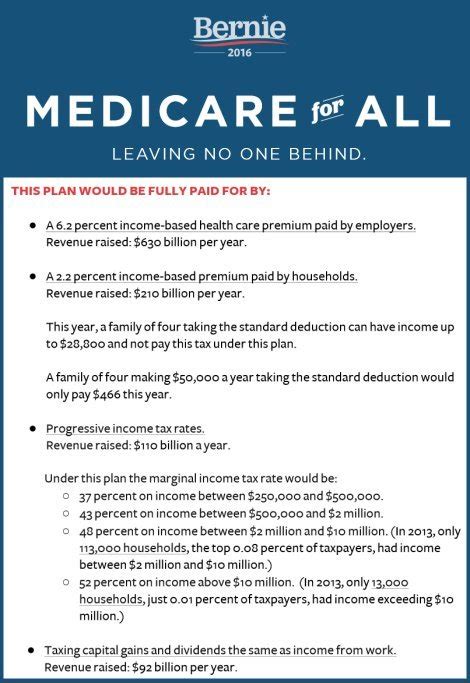 Bernie Sanders releases "Medicare for All" plan | Bud Meyers