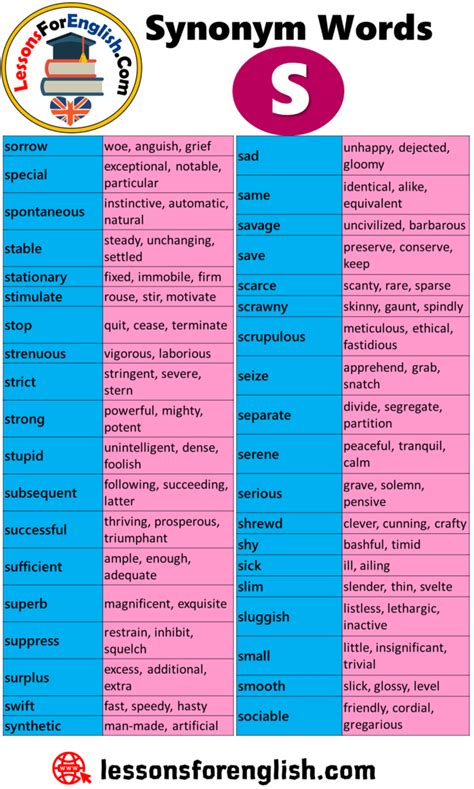 Pin on Synonyms in English