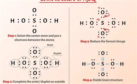 H2so4 Lewis Structure How To Draw The Lewis Structure For – Theme Loader