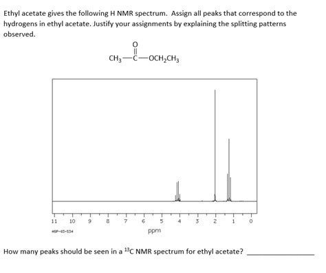 SOLVED: Ethyl acetate gives the following H NMR spectrum: Assign all ...