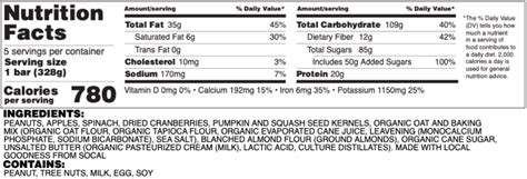 Fda Labeling Requirements For Food