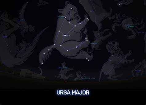 The Ursa Major Constellation | Facts, Pictures, and Deep Sky Objects