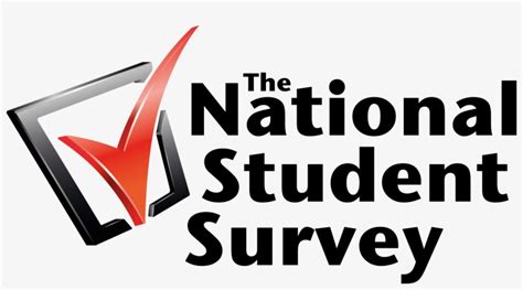 Nss Logo - National Student Survey 2016 Transparent PNG - 3090x1565 ...