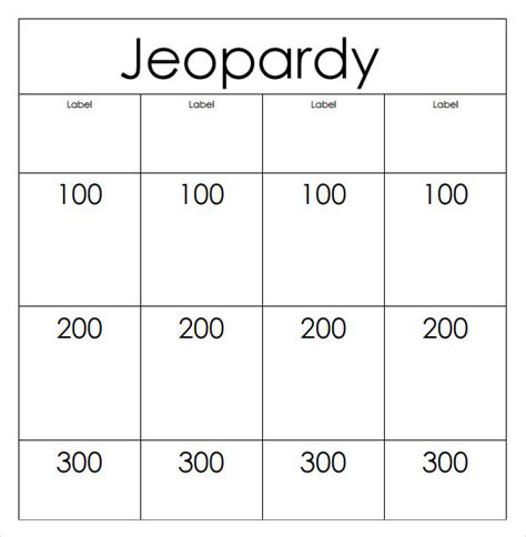 Jeopardy Template - 7 Free PDF , PPT Download